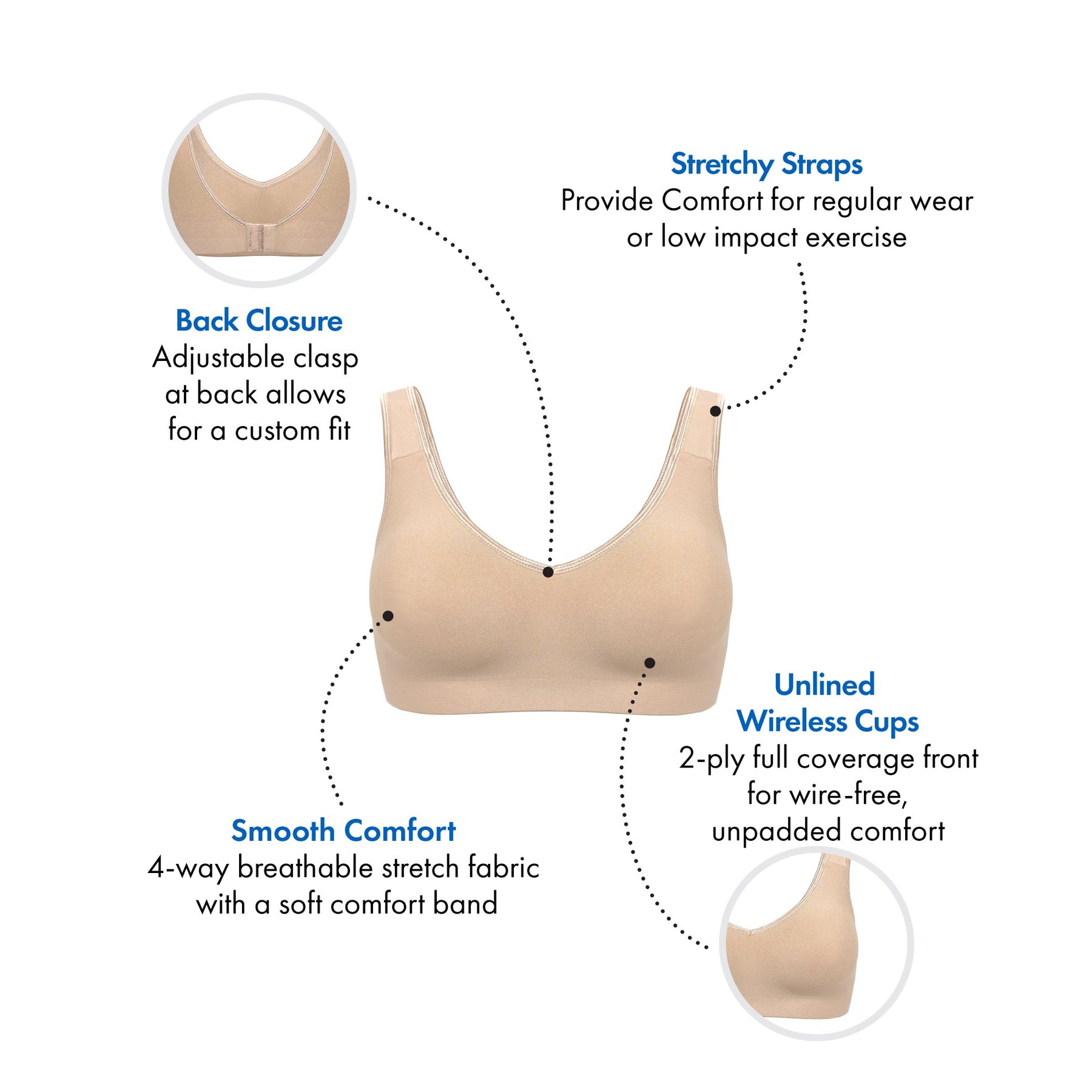 Wireless Smooth Comfort T-Shirt Bra