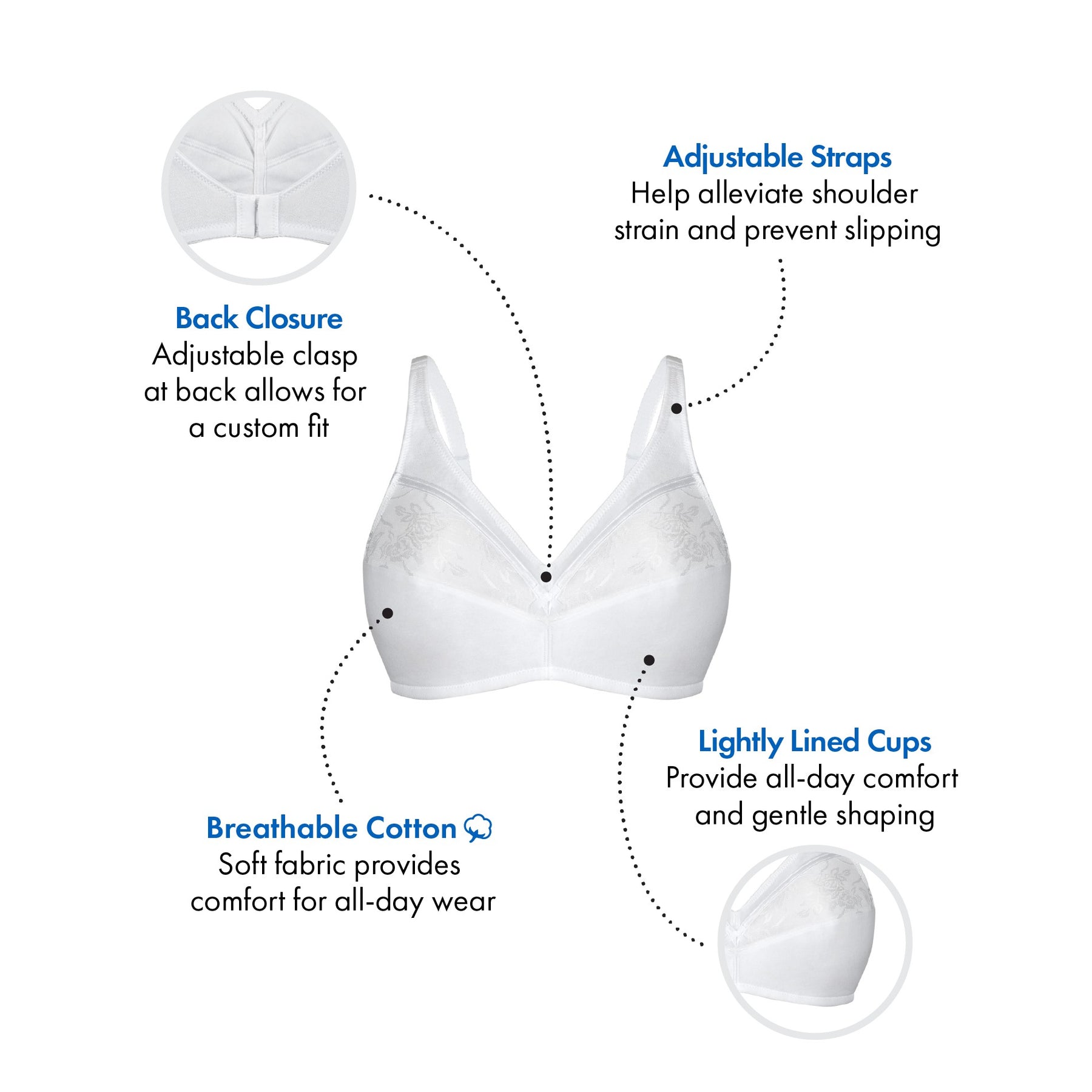 Floral Trim Wireless Cotton Bra with Lightly-Lined Cups