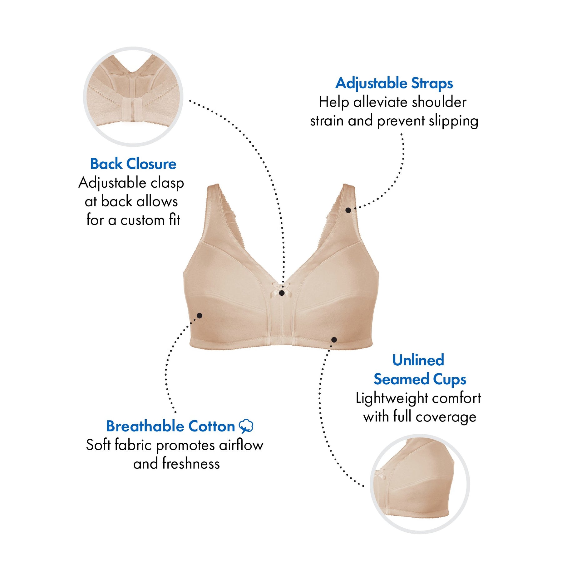 Comfortable Wireless Cotton Bra with Unlined Seamed Cups