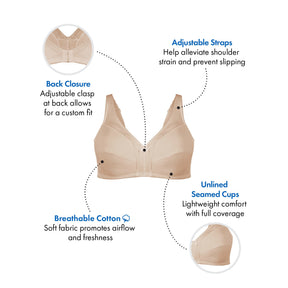 Comfortable Wireless Cotton Bra with Unlined Seamed Cups